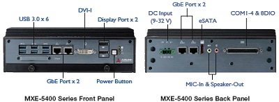 ADLINK MXE-5400のコネクタ