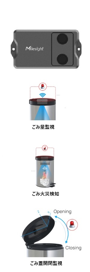 LoRaWAN¿ǽĶȵΥ󥵡 Milesight EM400-MUD-915M