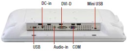 AAEON ACD-515D/518D/521D/521Mのコネクタ
